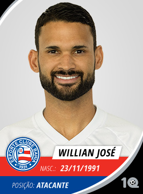 Willian José