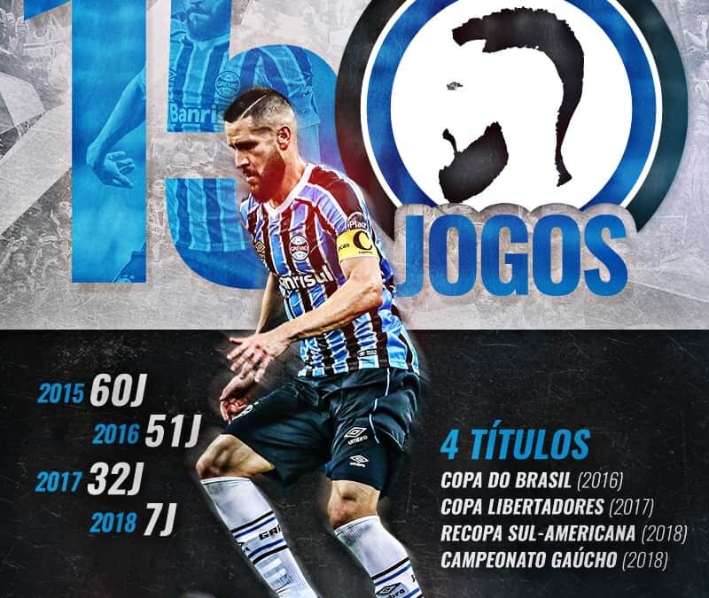 Marcelo Oliveira completa 150 jogos pelo Grêmio