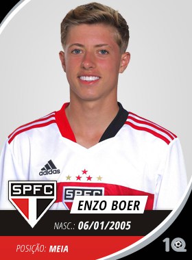 Enzo Boer