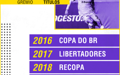 Disputa pela titularidade, Fla pressionado e título inesquecível: Marcelo Oliveira fala sobre sua vida no Grêmio ao Goal