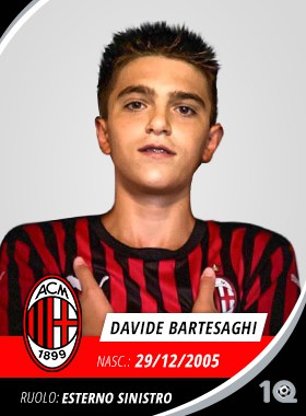 Davide Bartesaghi
