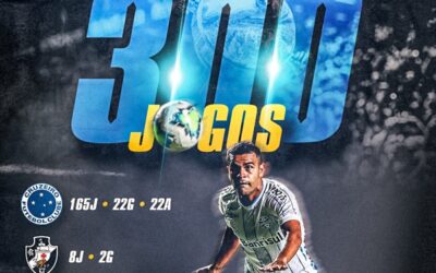 Referência no Grêmio, Alisson faz jogo 300 da carreira contra Universidad Católica