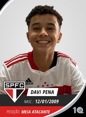 Davi Pena é campeão da Copa Buh Sub-15 - Un1que Football