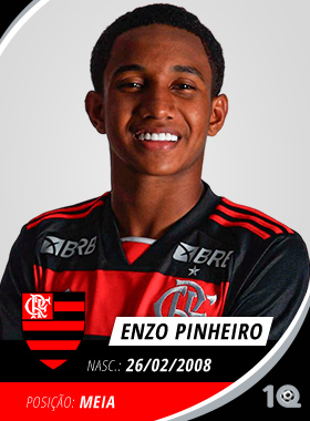 Enzo Pinheiro