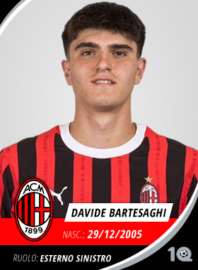 Davide Bartesaghi