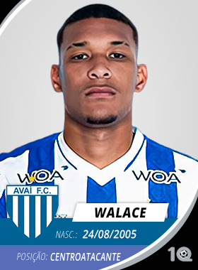 Walace