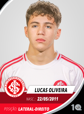 Lucas Oliveira