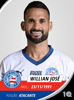 Willian José