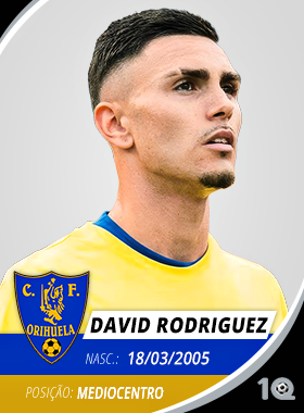 David Rodriguez
