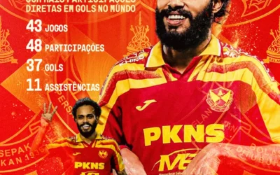 Chrigor impressiona em números e só fica atrás de Kane e Olise na temporada