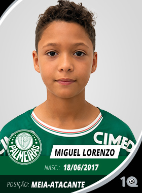 Miguel Lorenzo